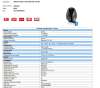 AKAI AWS100 Soundbox reproduktor s Bluetooth a NFC