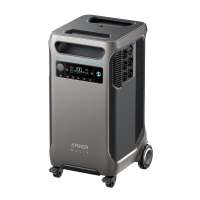 Anker SOLIX F3800 přenosná nabíjecí stanice 3840Wh|6000W