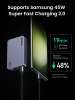 UGREEN 25356  Nexode Pro 65W GaN Ultra-Slim Rychlonabíječka