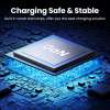 UGREEN 35571 150 W USB-C Nabíječka do auta s rozšířením o Hub USB-A+2*USB-C