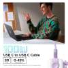 UGREEN 65216 Rychlonabíjecí kabel USB-C na USB-C Fialový 2m