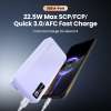 UGREEN 65590B Obousměrná Rychlonabíjecí Powerbanka 20000 mAh