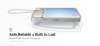 UGREEN 75983B MagFlow Air Magnetická Power Banka 10000mAh, Qi2 15W, bílá